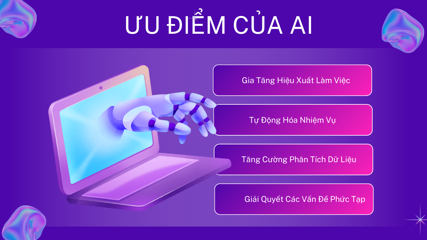 Ưu Điểm của AI trong Doanh Nghiệp